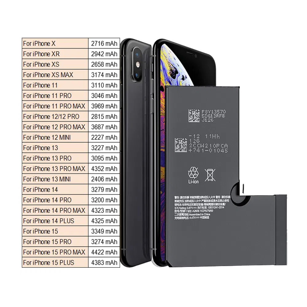 Аккумулятор для iPhone 11-16, X, 8, 7, 6s Plus