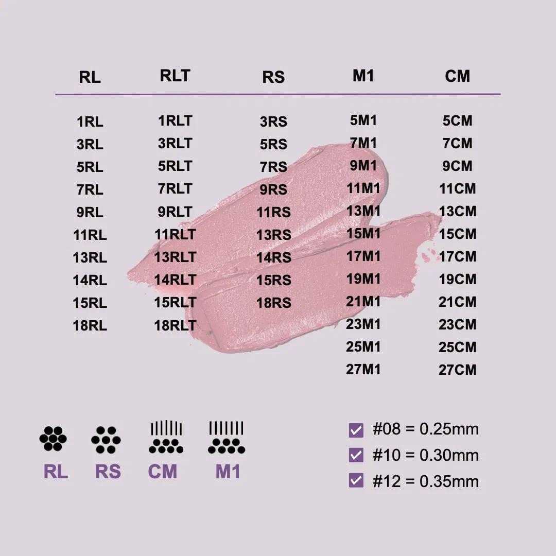 Factory Price Viola Sterilized Permanent Makeup Tattoo Supply Tattoo Cartridge Needle