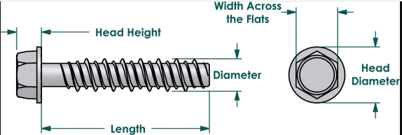 Concrete Screw with Hex Head Masonry M6-M16 Zinc Plated Concrete Anchor Screw for Self Drilling Screw
