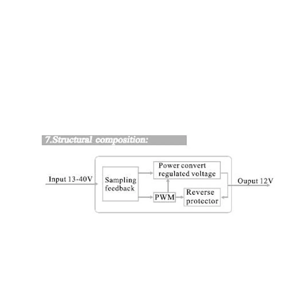 Преобразователь 24В в 12В 30А для авто