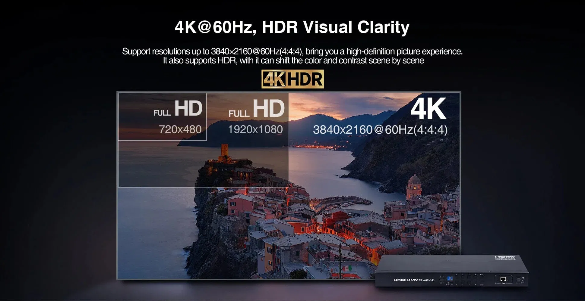 Custom 8 Port HDMI Kvm Switch 4K60Hz Support RS232/LAN Control Kvm Switcher