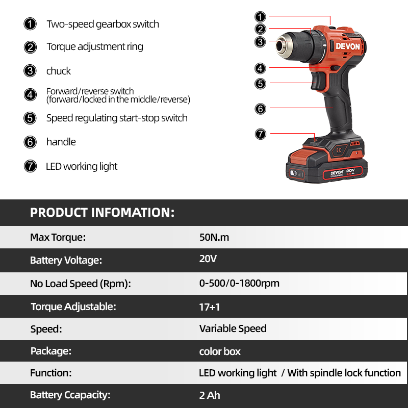 Аккумуляторная дрель-шуруповерт Devon 5210, 20В