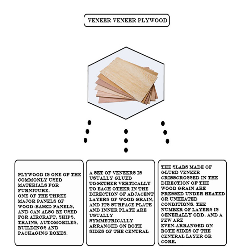 Фанера березовая WBP 4x8 футов, 4-30 мм, для наружных работ