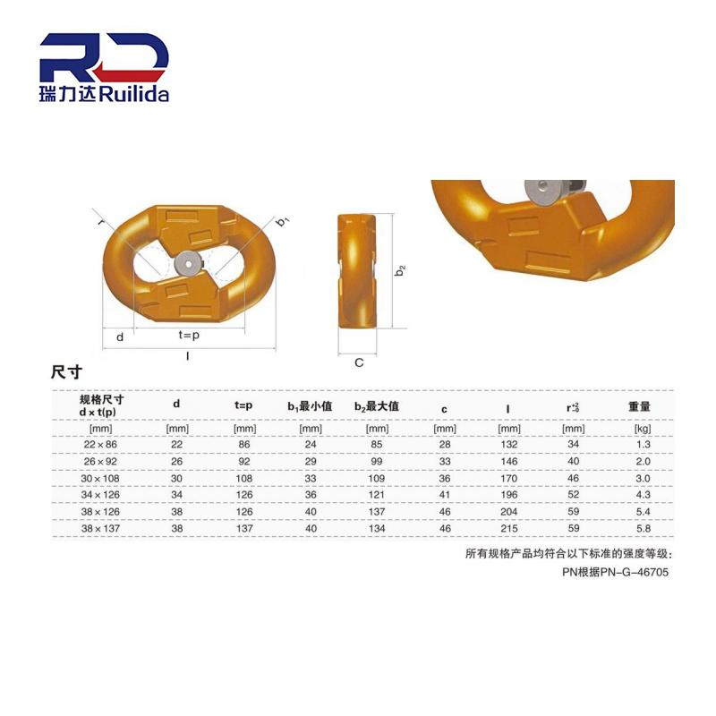 22-42mm High Quality Spiral Tooth Chain Connector for Sale/Connector Link for Mining Machinery Parts