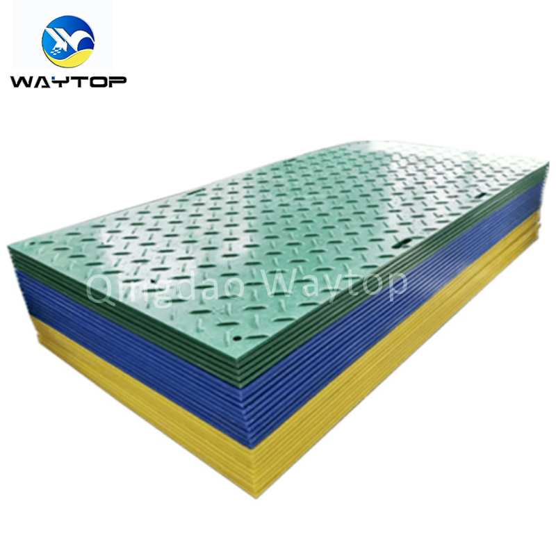 Multi-Purpose Weather-Resistant Ground Mat for Sports and Leisure
