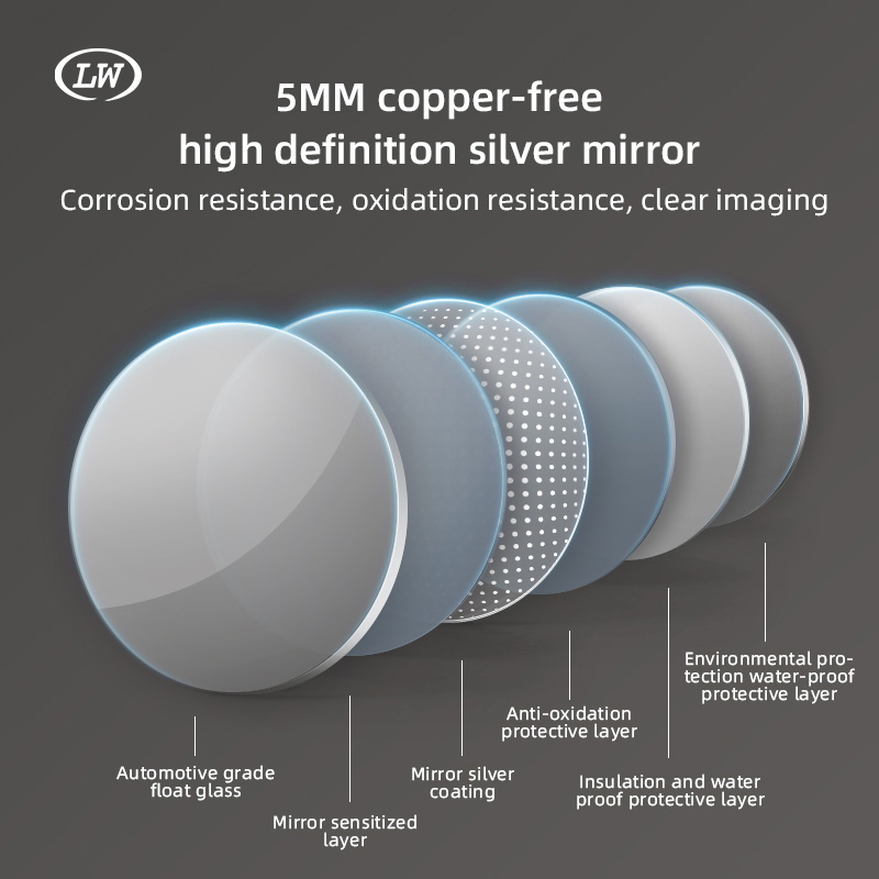 Home Decoration Custom Wall-Mounted Rectangular Single-Sided Cosmetic Glass with Aluminum Alloy Frame Bedroom Full Length Dressing Mirror