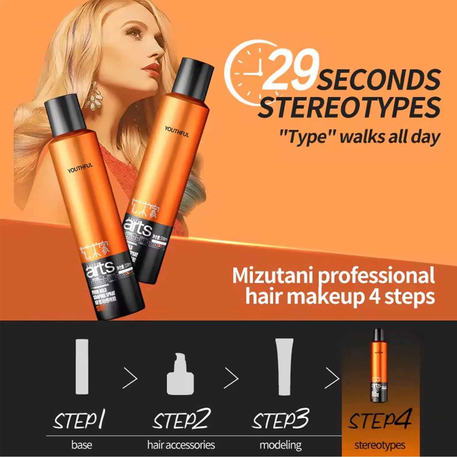 420ml Amino Acids Hair Spray for All Damaged Hair