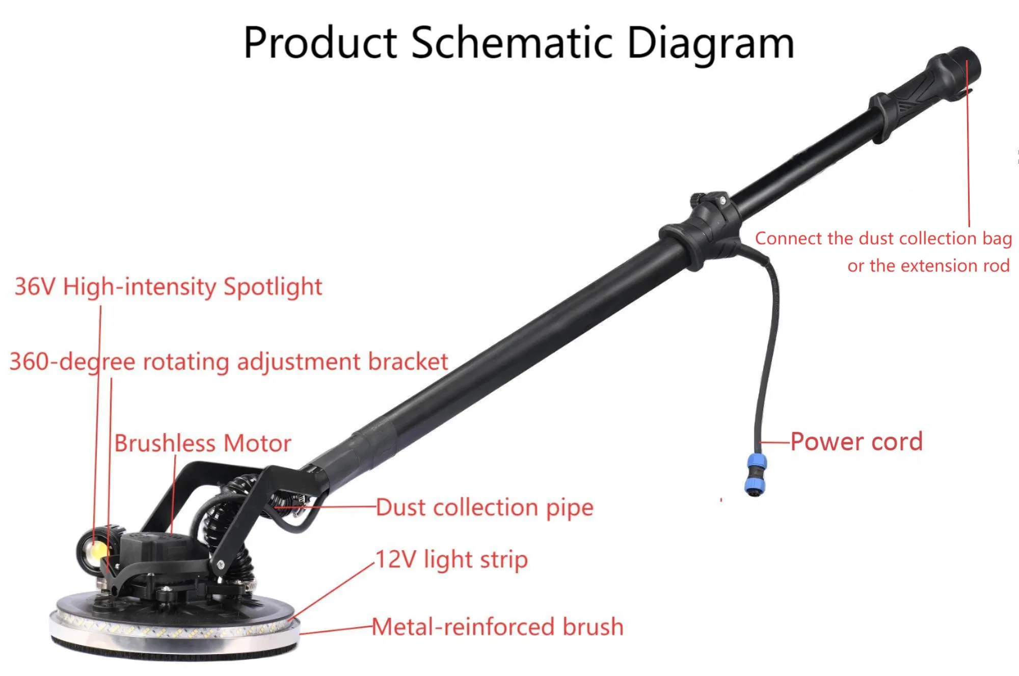 Ultra-Portable Lightweight Drywall Sander with LED & Dust Suction