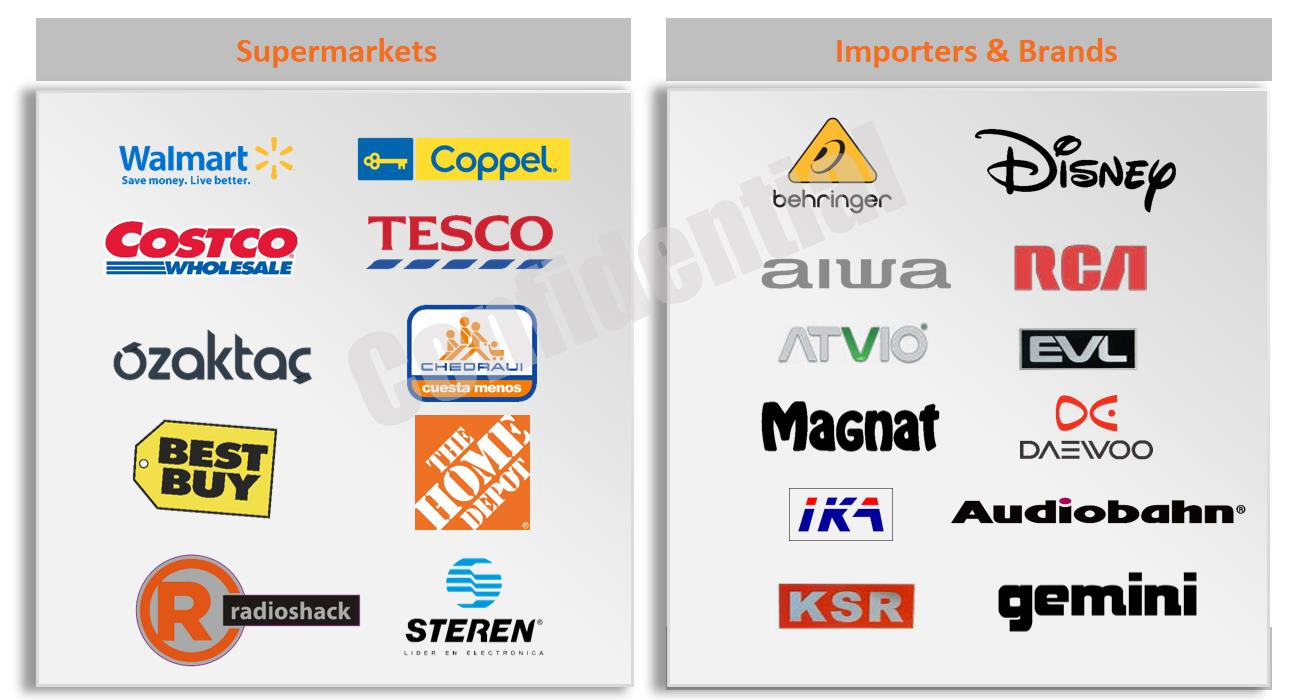 Bluetooth Speaker Manufacturer with 8inch Audio Speaker