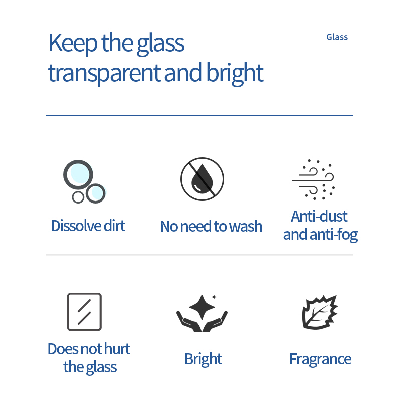 High Quality Home and Automotive Use Glass Cleaner Spray Window Glass Cleaner Liquid