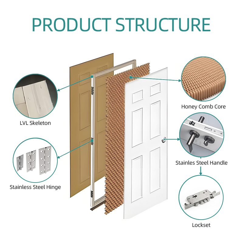 WPC Door Solid Material Customized Modern Wooden Interior Doors
