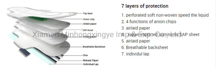 Free Samples High Quality Super Soft Negative Ion Anion Cotton Sanitary Napkin Pads