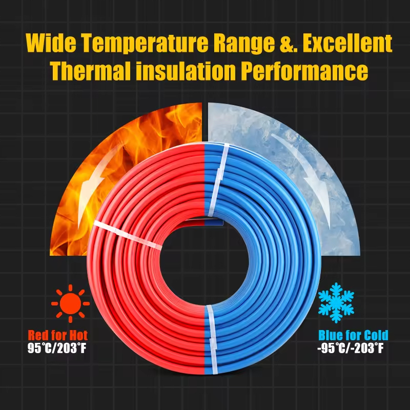 Труба PEX для теплого пола Ifan, 16-32 мм, 100 м