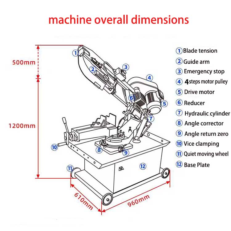 Станок ленточнопильный с цифровым управлением по металлу 18 см BS-712R