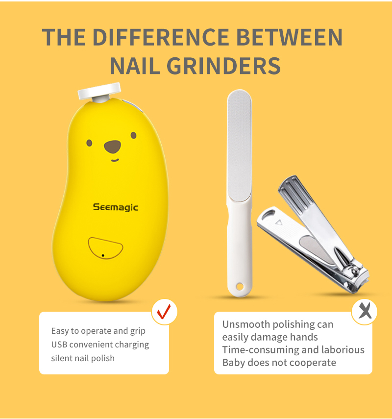 Xiaomi Eco-Friendly Seemagic Musical Nail Clipper - Advanced Men's Grooming Tool