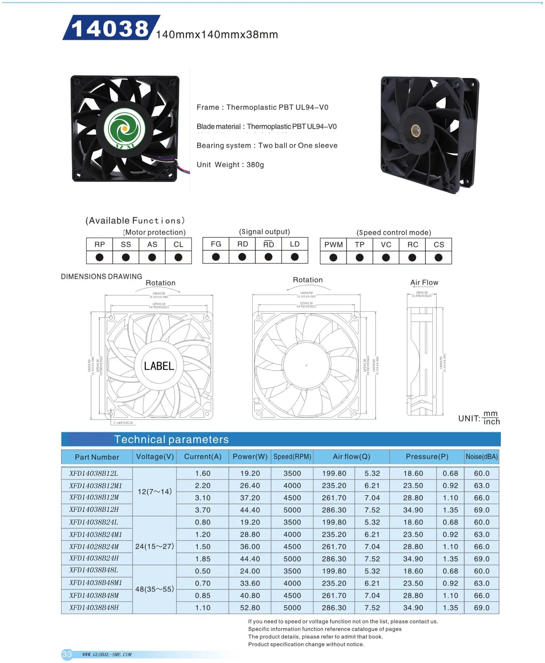 Fan for Whatsminer M20s M30s Cooling Fan 14*14cm Variable Speed Fan
