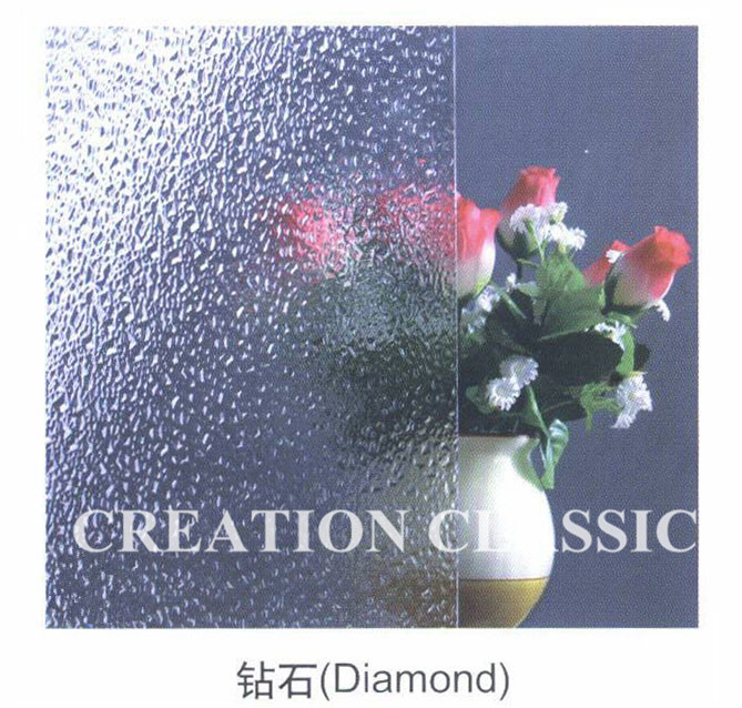 Clear Nashijji Glass Flora Patterned Glass