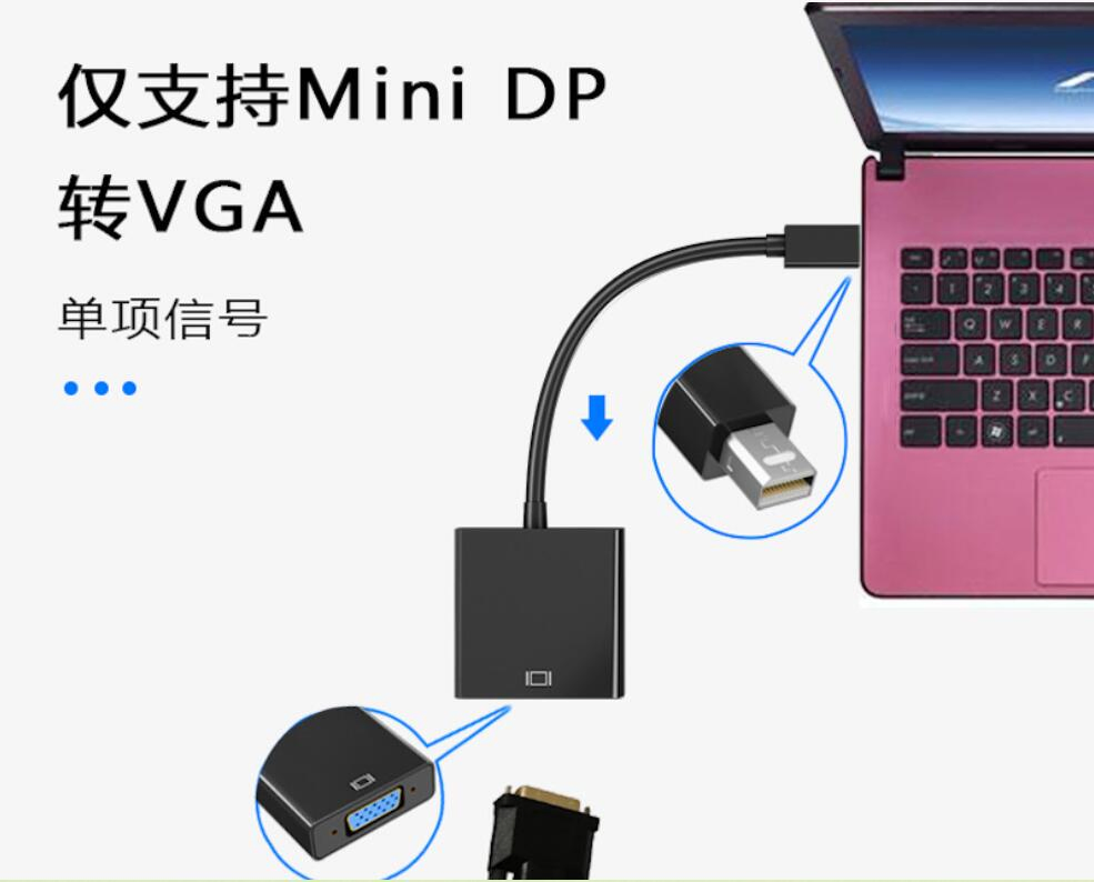 Mini DisplayPort to VGA адаптер 1080P