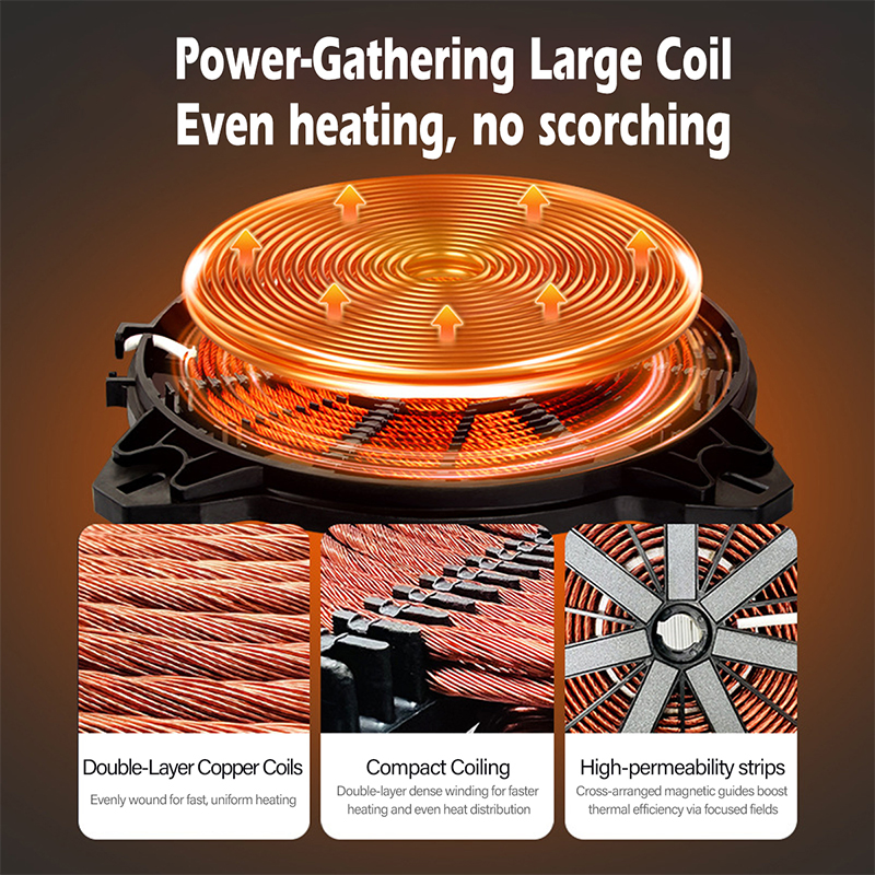 Energy Saving One Basket Fryer for Easy-Clean Restaurant Use