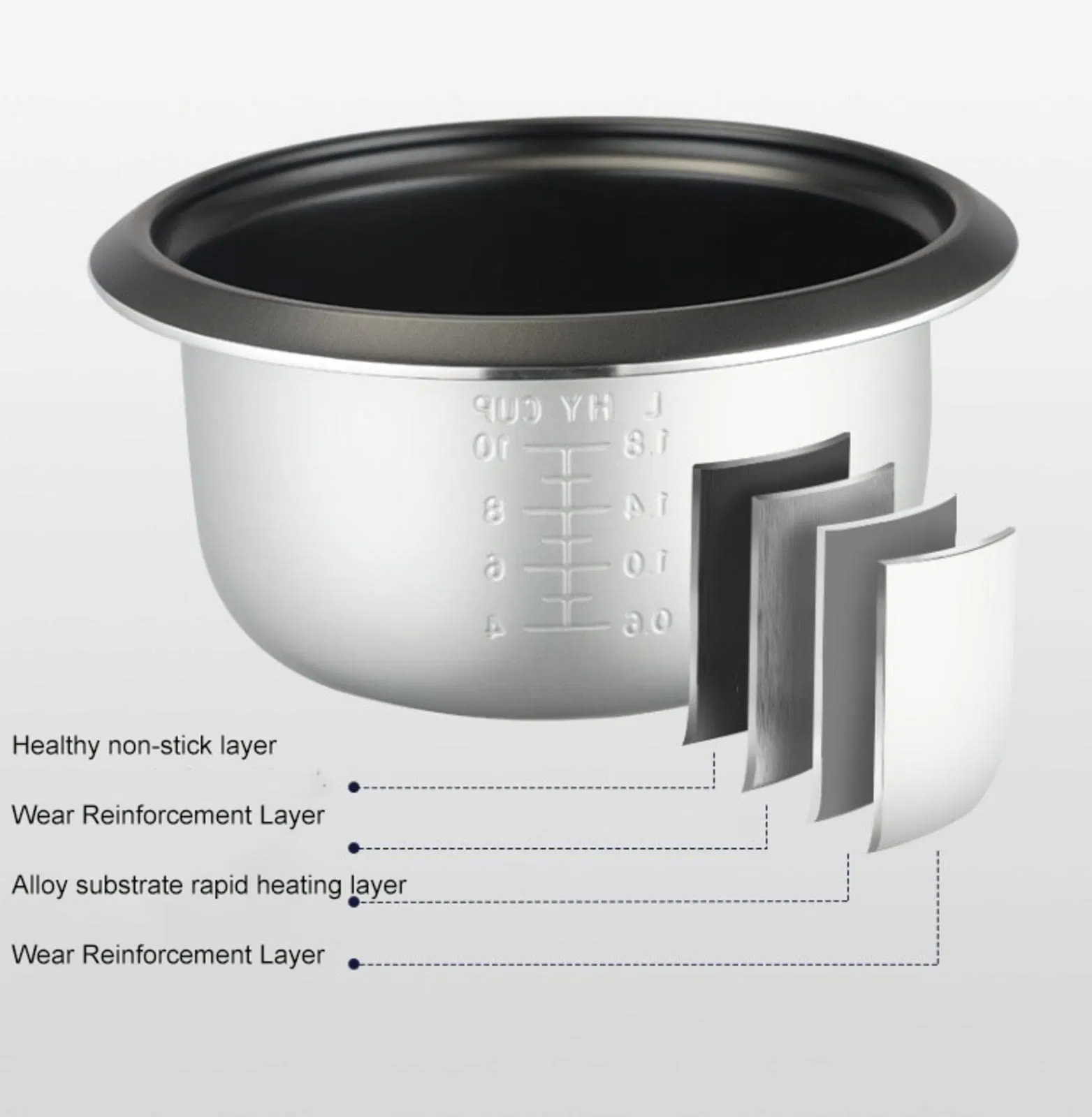 Wholesale Price 2023 New 4L Non-Stick Coating Keep Warm Function Rice Cooker