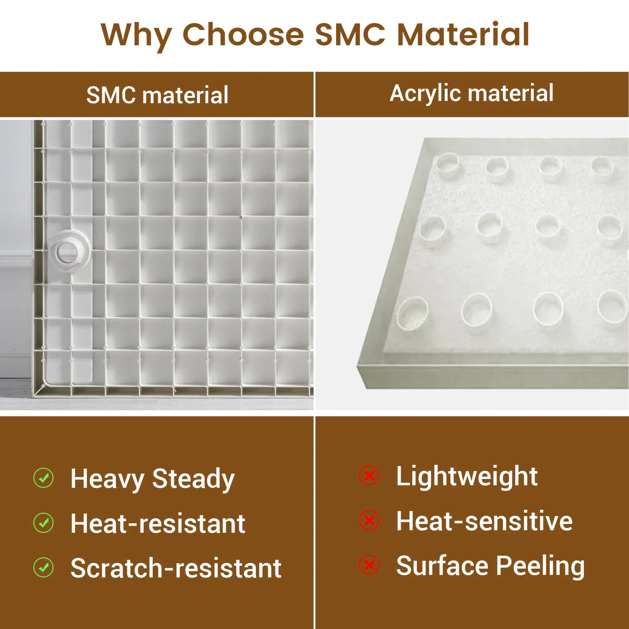 High Grade Reinforced Modern Bathroom Fiberglass SMC Shower Tray