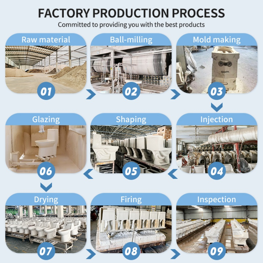 Modern Style Sanitary Ware P Trap Wash Down Two Piece Water Closet Bathroom Ceramic Wc Toilet Bowl for Home Use and Hotels