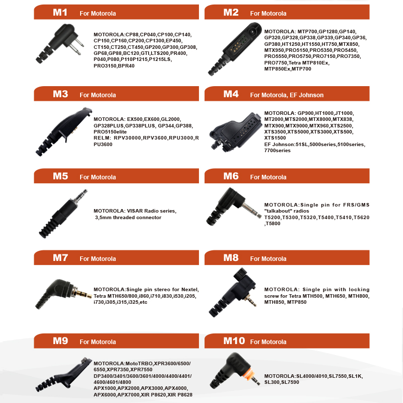 Two Way Radio Ear Hanger Headset with Small Ptt and Boom Microphone