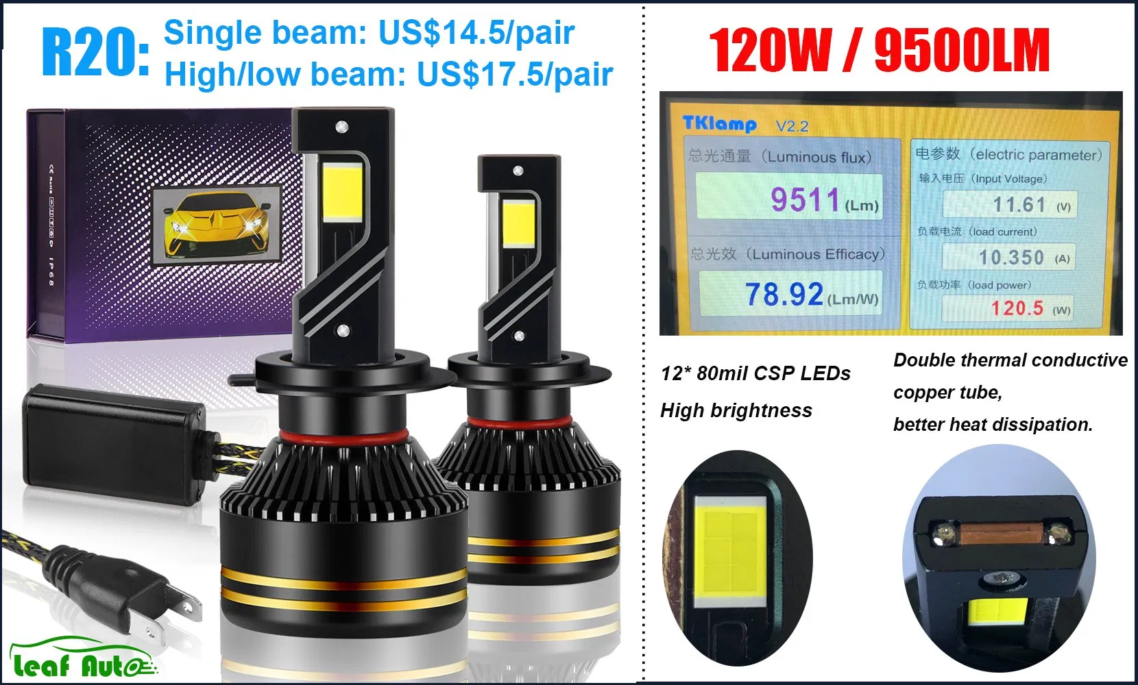 LED-фара H4 120W 6000K для авто