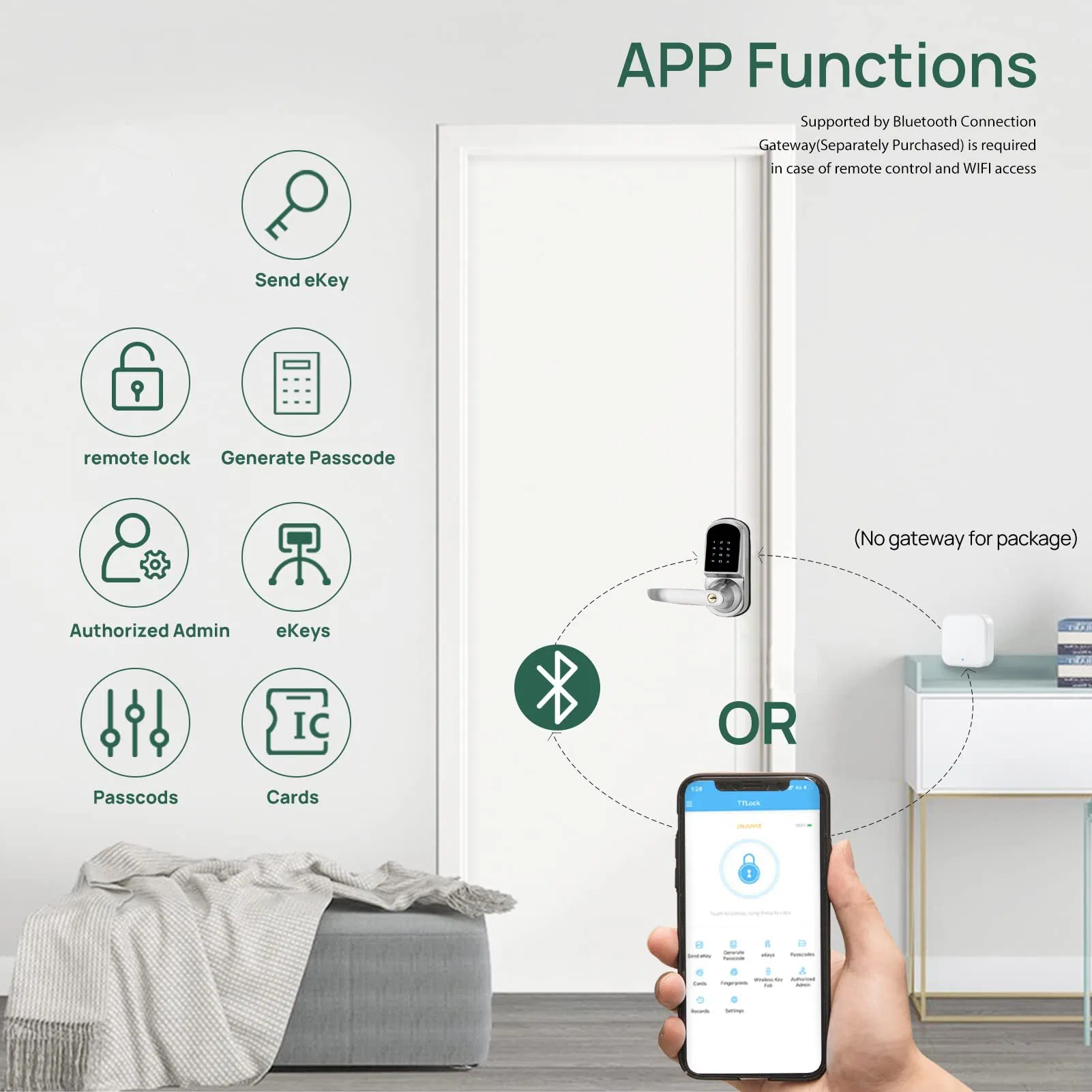 Tthotel Online Wireless Hotel Smart Card Digital Door Locks System