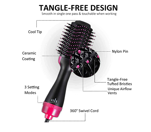 Negative Ion Hair Straightener Straight Hair Comb Automatic Hair Curler Curling Stick Multi-Function Infrared Hot Air Comb