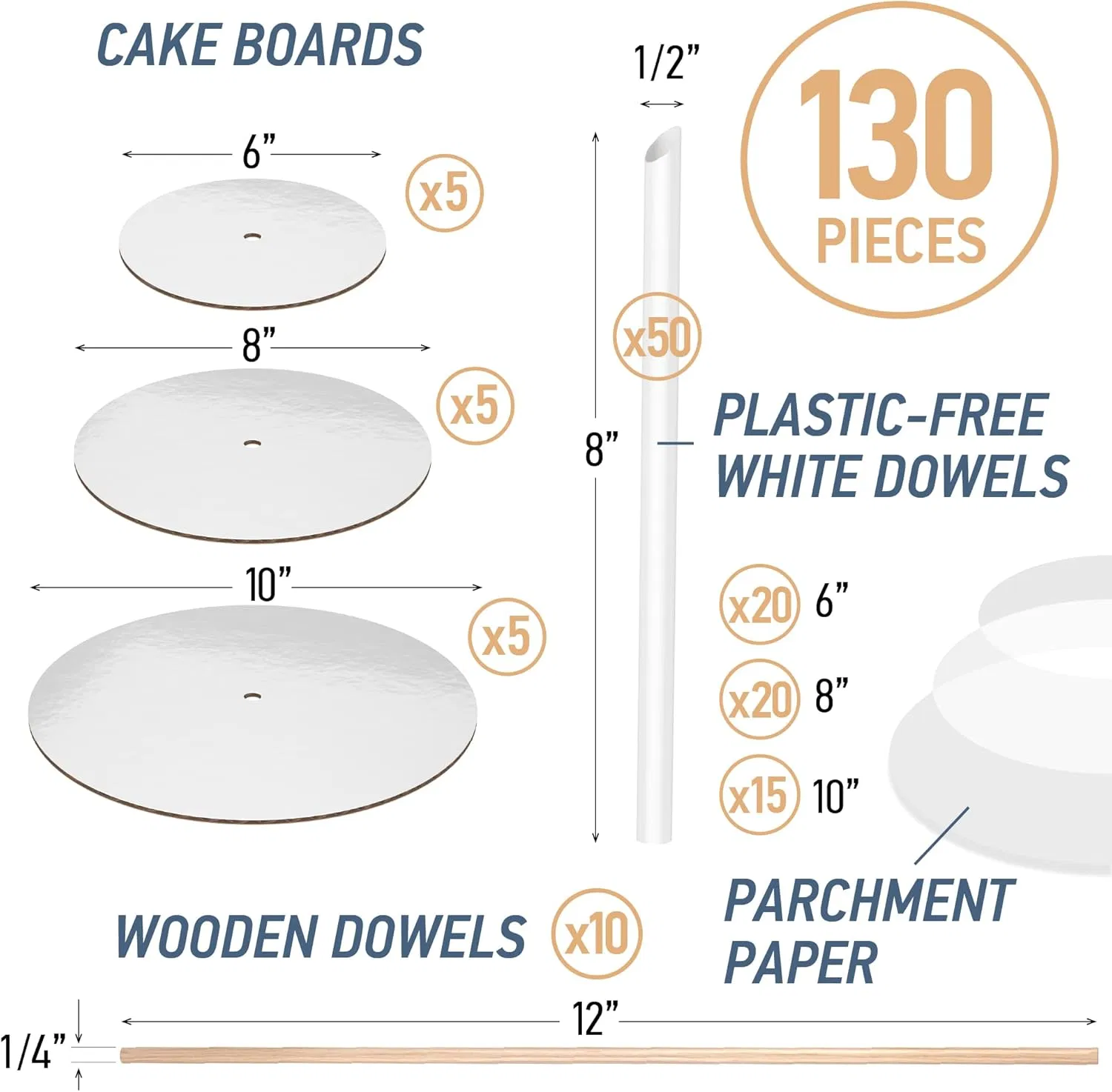 Cake Board 12, 10, 8, 6, and 4 Inch (5 Pieces Each)