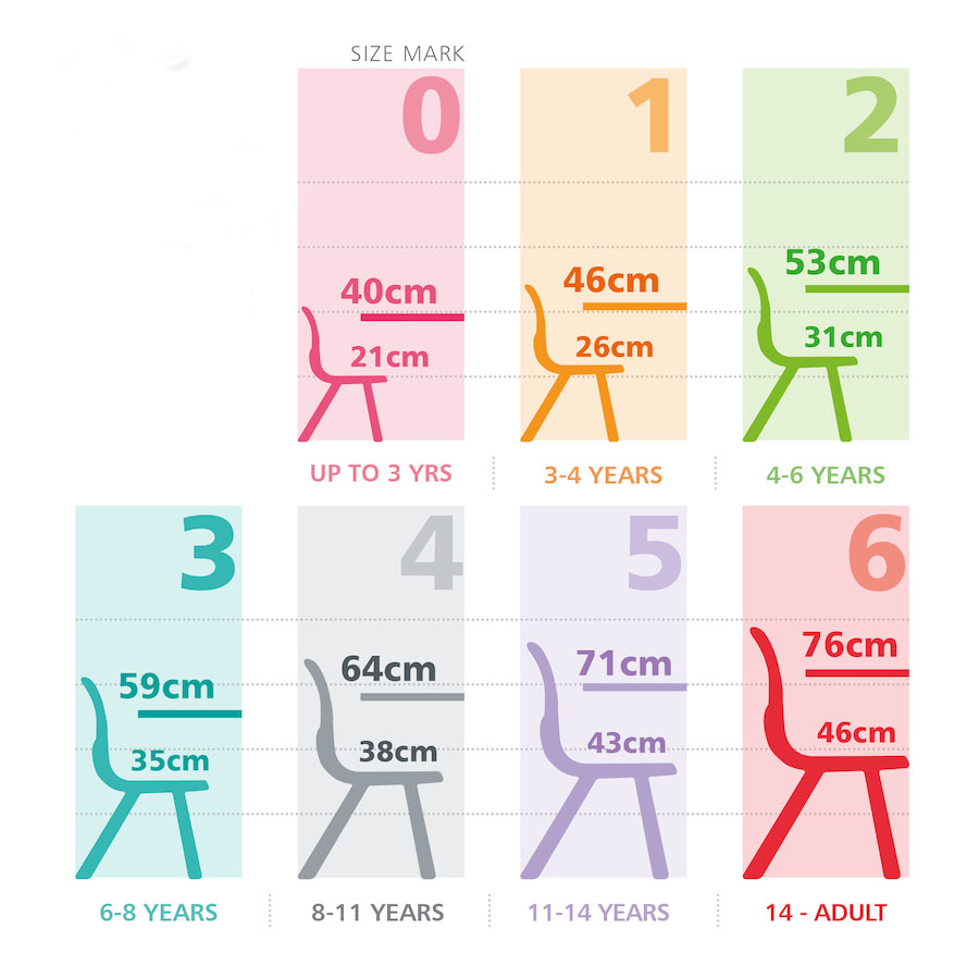 Мебель для детского сада