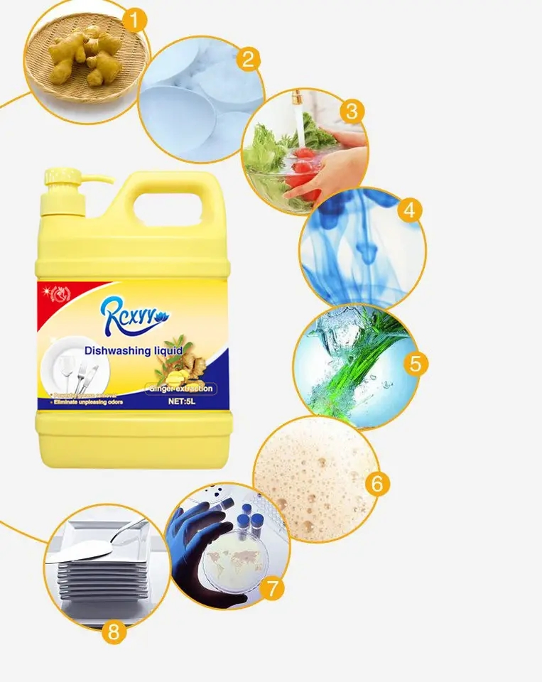 Household Cleaning Products Removal Stains Dishwashing Liquid
