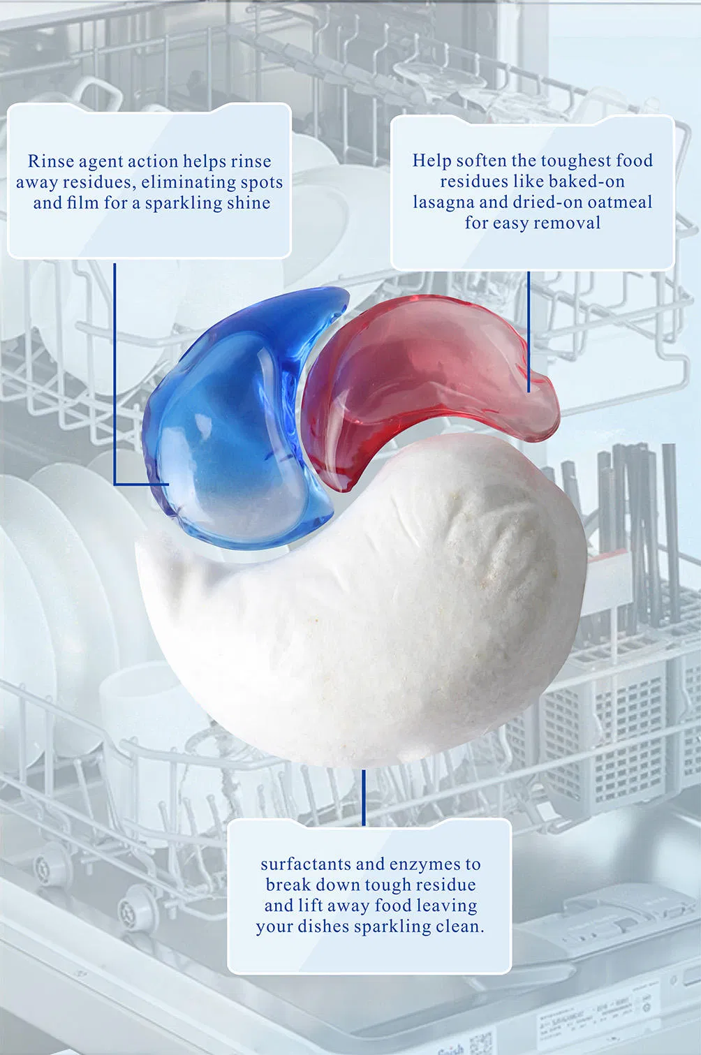 Eco-Friendly Dish Washing Detergent Tablets for Dish-Washing Machine