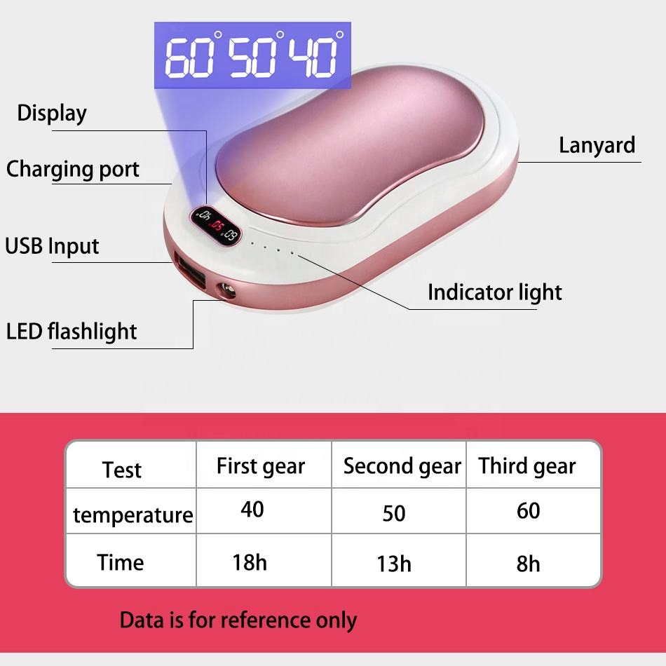 Portable Winter Gifts Mini Pocket Electric Rechargeable LED Flashlight 10000mAh Power Bank USB Hand Warmer