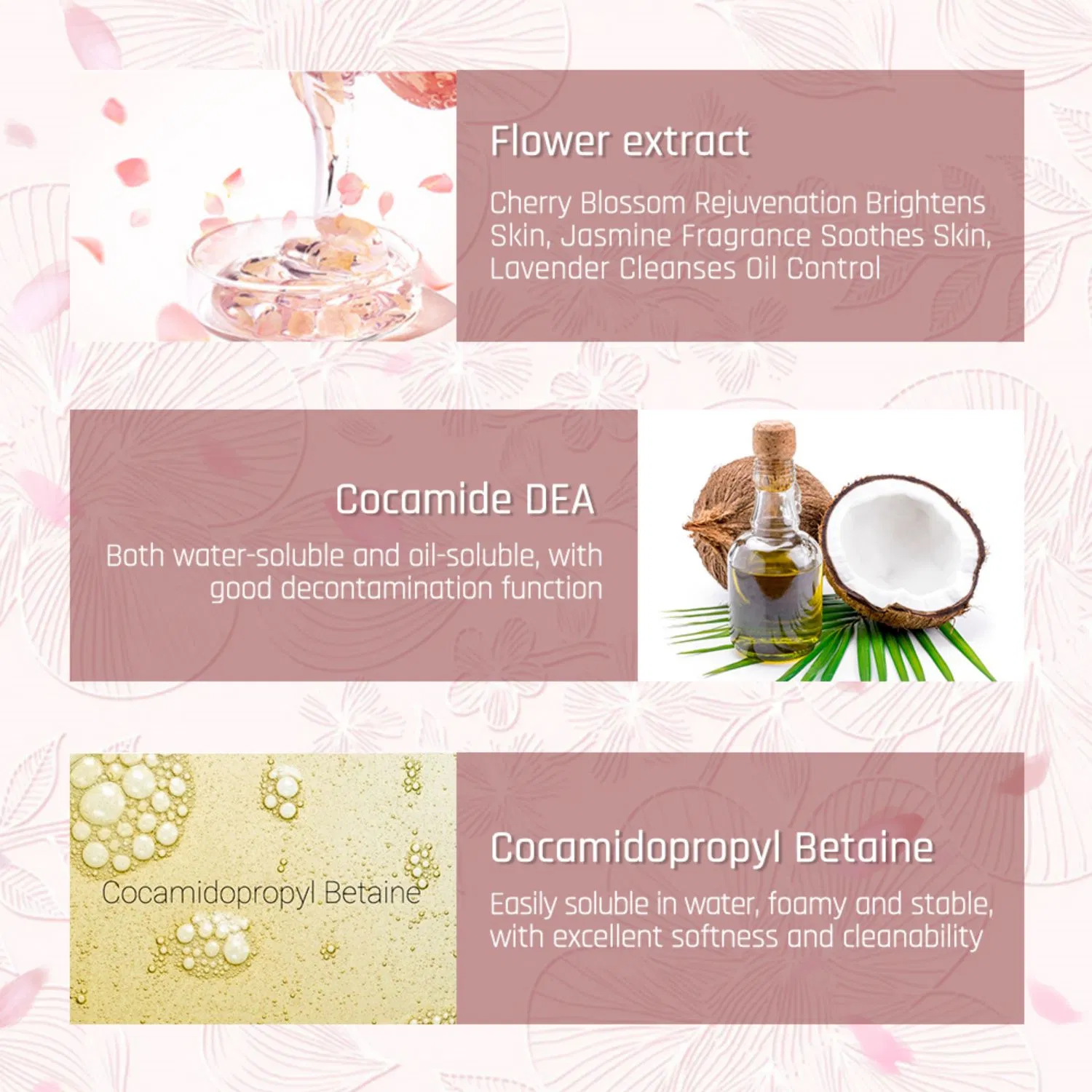 Private Label Nourishing Cleansing Moisturizing Body Care Cherry Blossoms Shower Gel