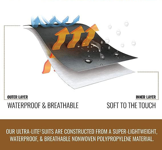 Waterproof Raincoat Reflective Jacket Work Wear Construction