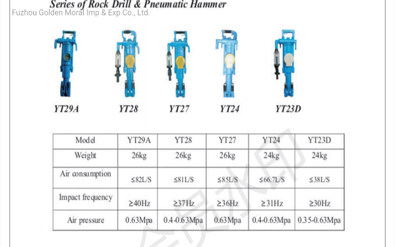 Пневматическая дрель YT23 Electric Rock Drill