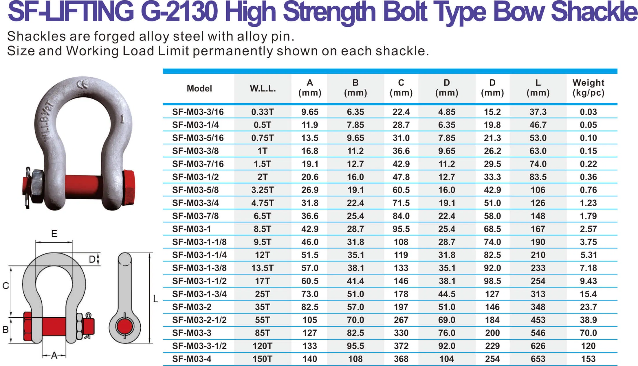 Super Fisher High Strength Bolt Type Bow Shackle 3/16"-4" Wll 0.33t-150t