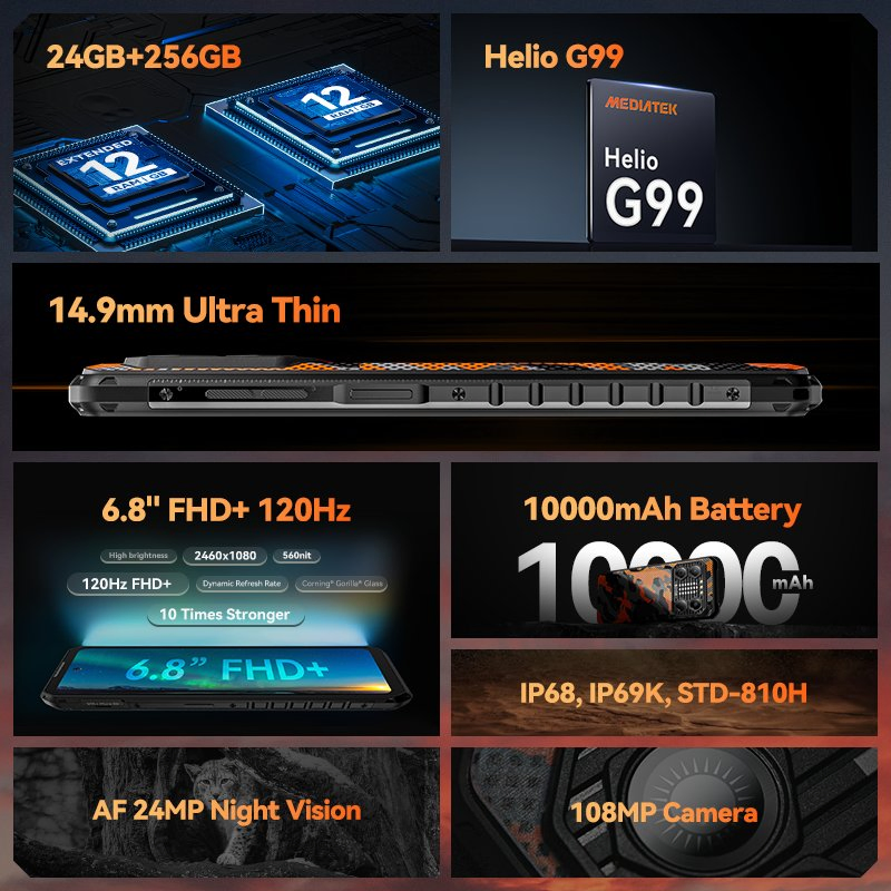 Защищённый смартфон Sunboo B2 Pro с ночным видением