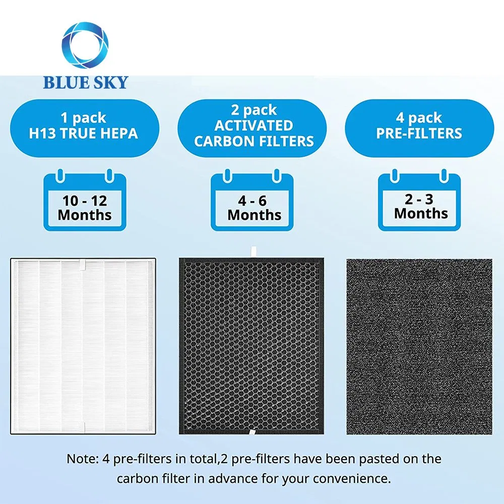 Ad3000 Replacement Set Filter for Airdoctor Air Purifier Ad3000 Ad3000m Ad3000PRO Air Doctor Air Purifier Part Adf3001 Adf3002