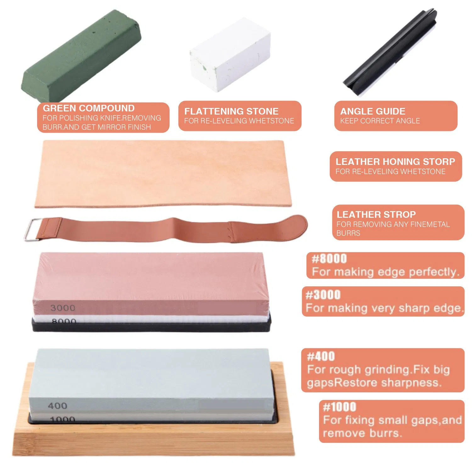 400/1000/3000/8000 Grit Whetstone Set with Angle Guide Leather Strop Bamboo Base