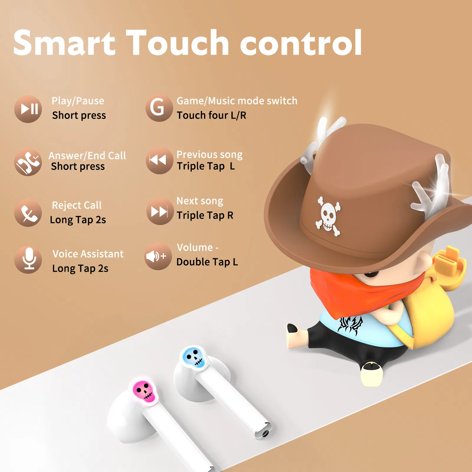 Наушники Kotion Each RS3 TWS с шумоподавлением, черные