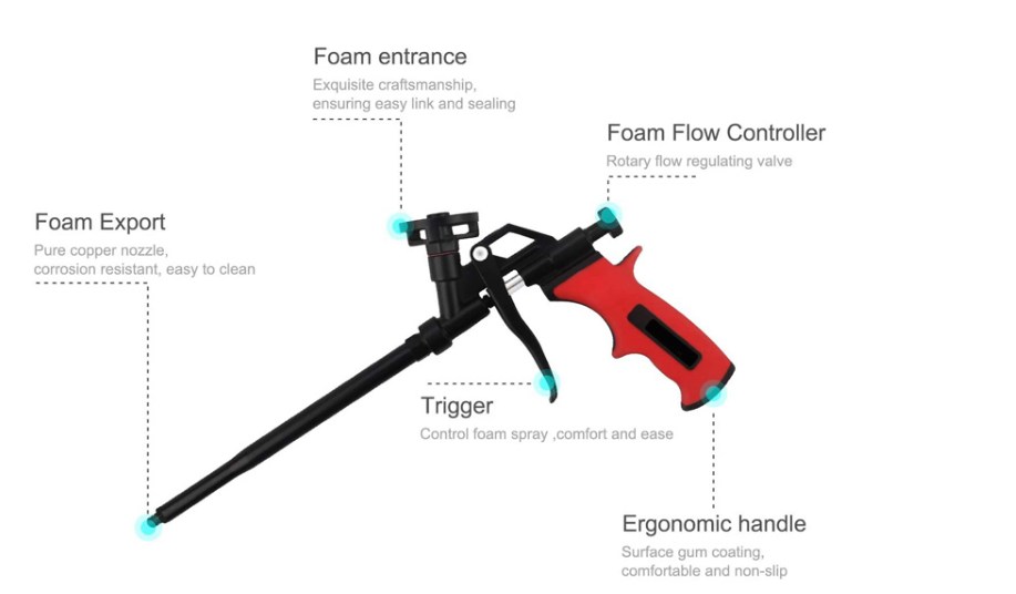 Premium Red PU Foam Spray Gun for Window Installations with 750ml Volume