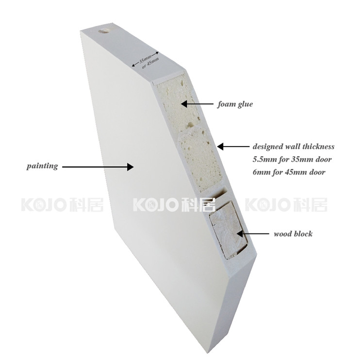 Fire-Resistant and Recyclable WPC Door Puerta De WPC Igní Fuga Y Reciclable