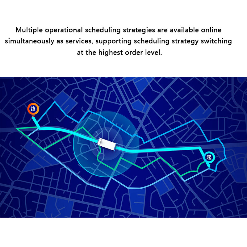 L4 Autonomous Bev+Transformer Vision 150m Eagle View Delivery Vehicle Robot