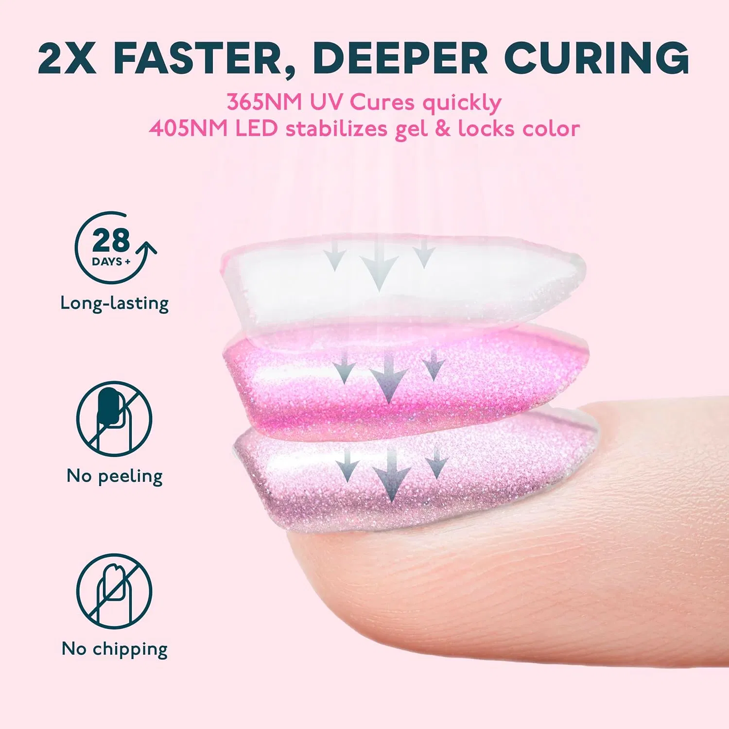 New Sun4 48W UV LED Nail Lamp UV Light for Nails, Nail Dryer for Gel Polish for Home Salon