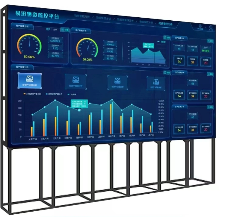 LED High Brightness Outdoor Support for Custom Displays LED High Brightness Outdoor Support for Custom Displays