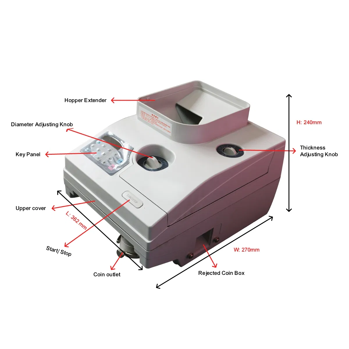 OEM Factory CE Approved High Accuracy Multi-Coin Counter Coin Sorter Machine