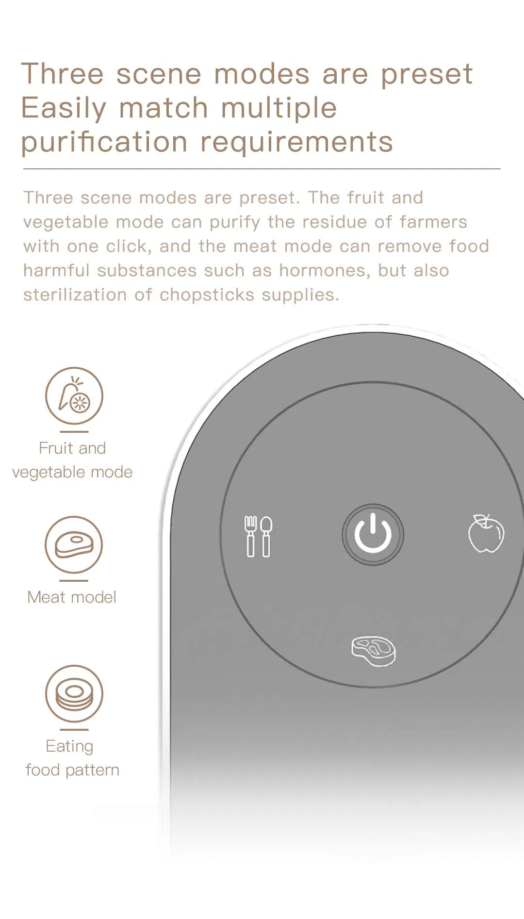 Compact Fresh Food Washer to Maximize Your Living Space Functionality.